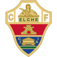 Elchelogo