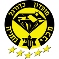 Maccabi Netanyalogo