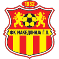 Makedonijalogo