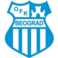 OFK Beogradlogo