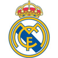 Real Madridlogo
