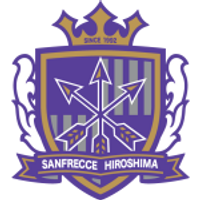 Sanfrecce Hiroshimalogo