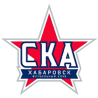SKA Khabarovsklogo