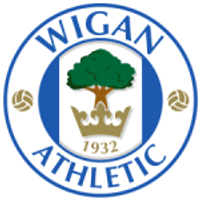 Wigan Athleticlogo